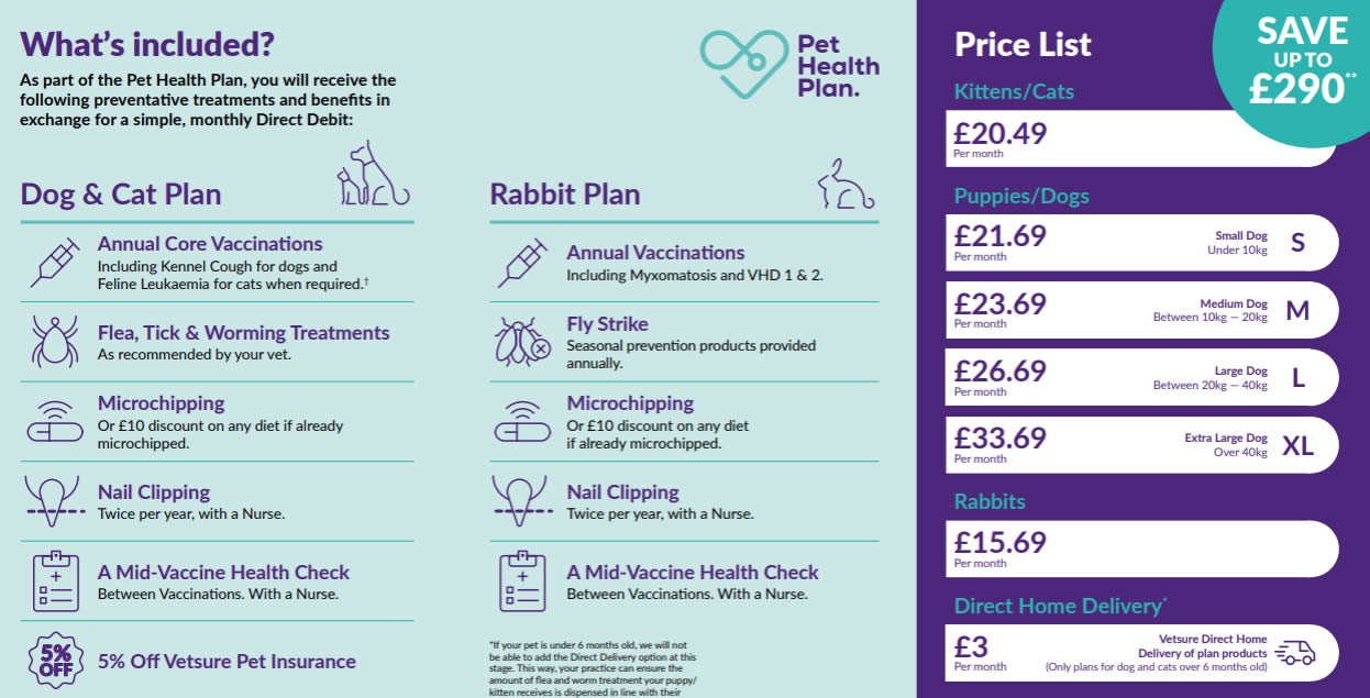 health plan prices 26
